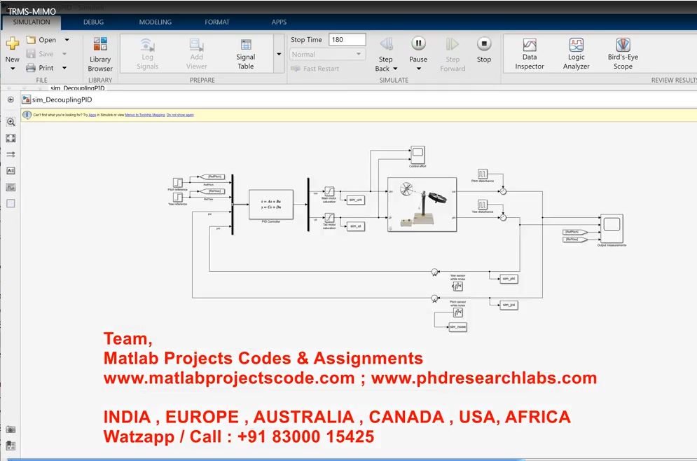 Trms-Mimo project simulation thumbnail for Communication Systems Engineering