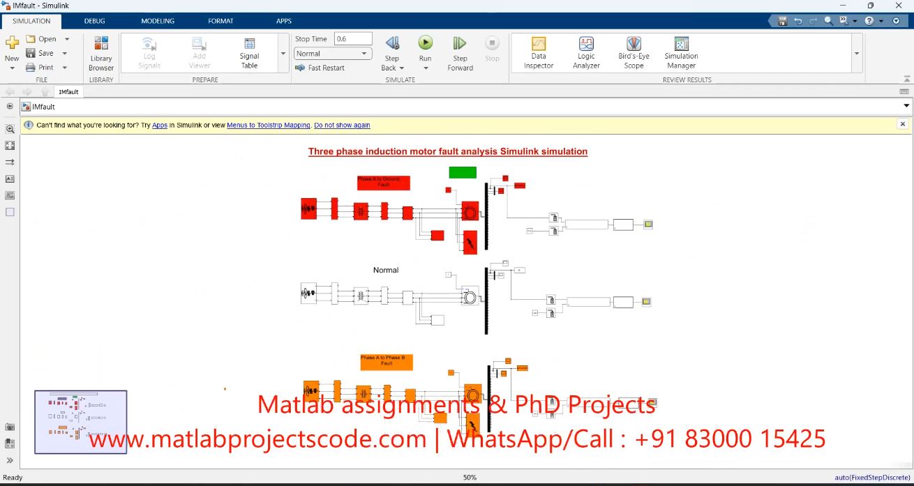 Three Phase Induction Motor Fault Analysis Simulink Simulation project simulation thumbnail for Mechanical, EV and Mechatronics Engineering