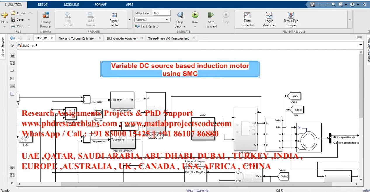 Variable Dc Source Based Induction Motor Using Smc - Matlab Simulink project simulation thumbnail for Mechanical, EV and Mechatronics Engineering