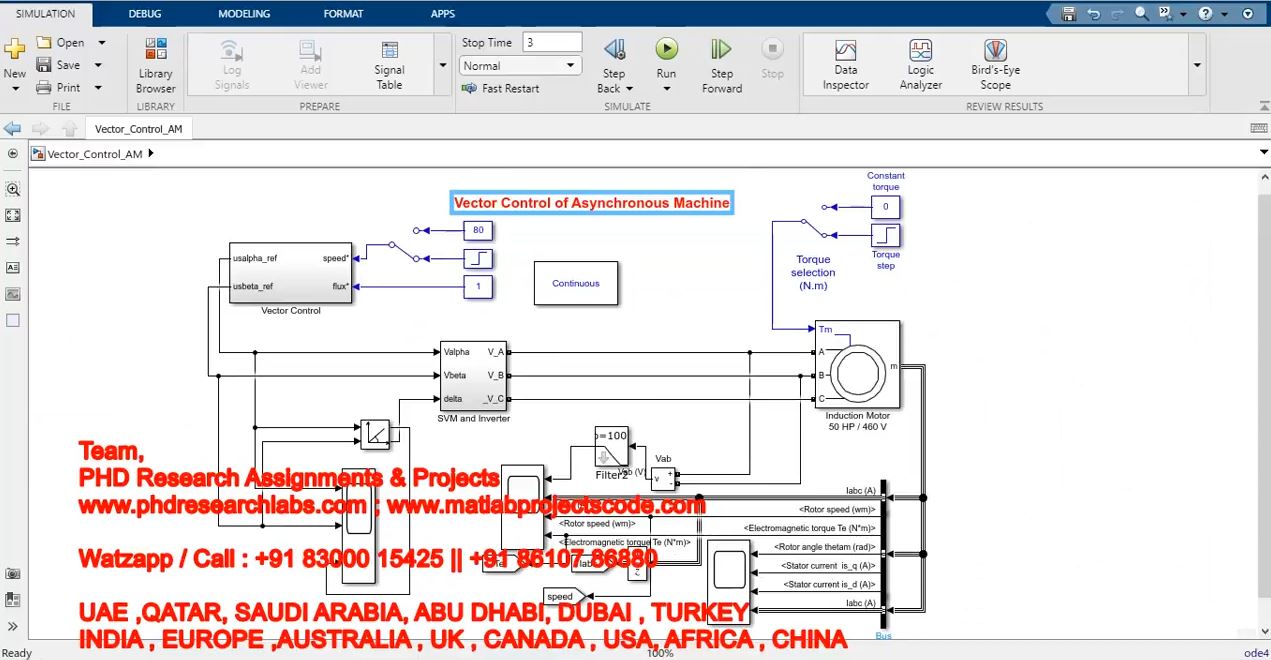 Vector Control Of Asynchronous Machine _ Matlab Simulink project simulation thumbnail for Control Systems Engineering