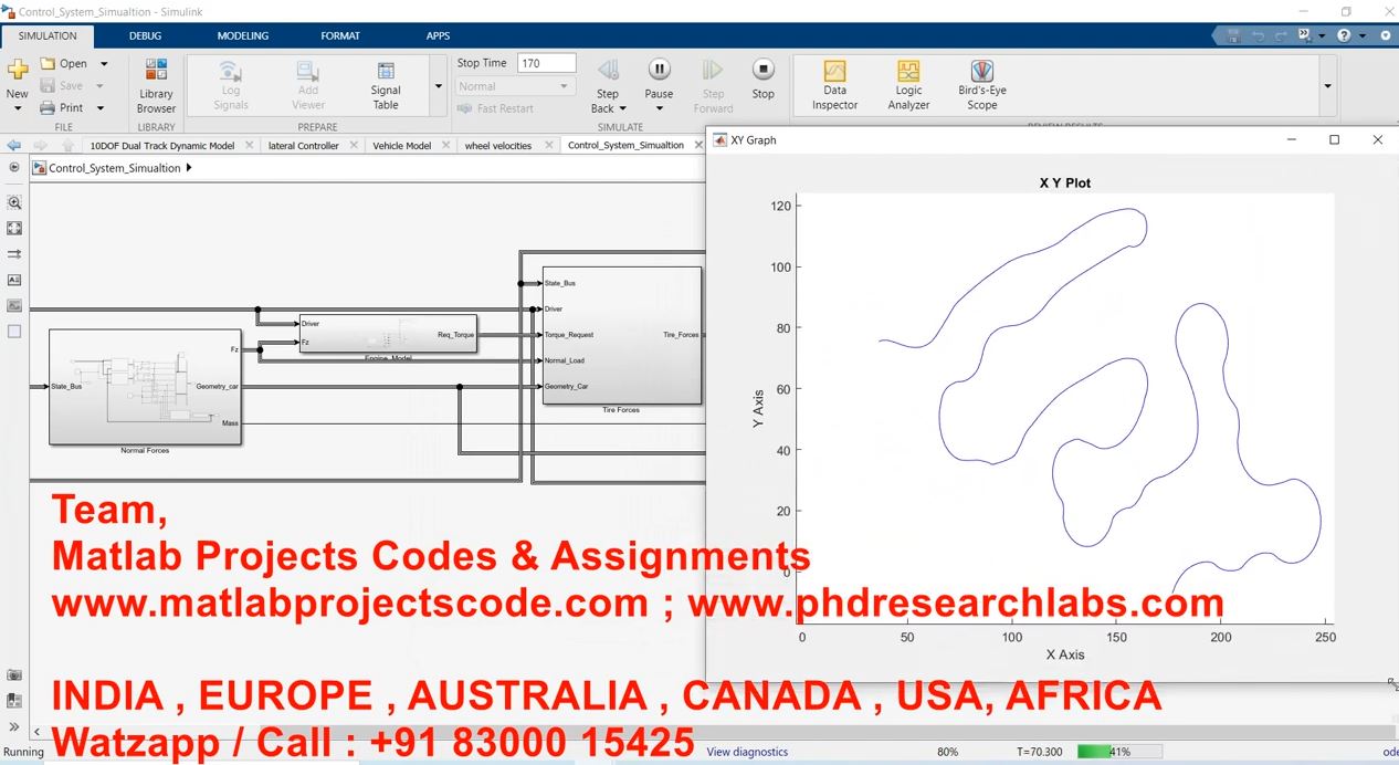 Vehicle System Dynamics And Control System project simulation thumbnail for Mechanical, EV and Mechatronics Engineering