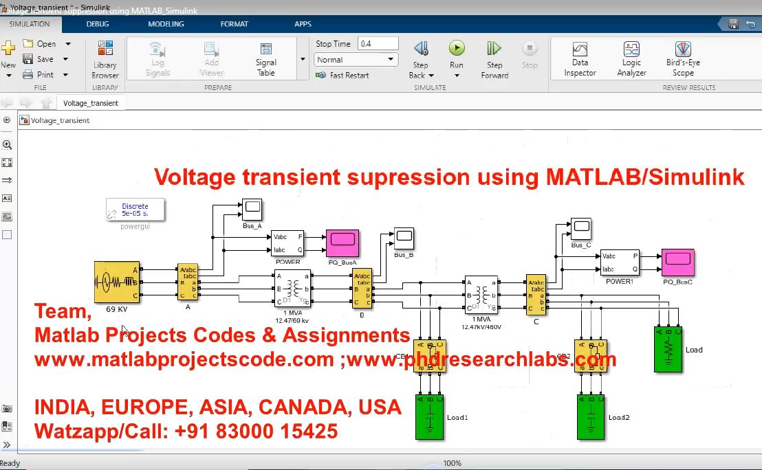 Voltage Transient Suppression Using Matlab_Simulink project simulation thumbnail for Electrical Engineering