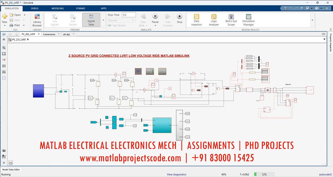 Z-Source-Pv-Grid-Connected-Vrt-Lvrt-Voltage-Ride-Matlab-Simulink project simulation thumbnail for Renewable Energy Engineering