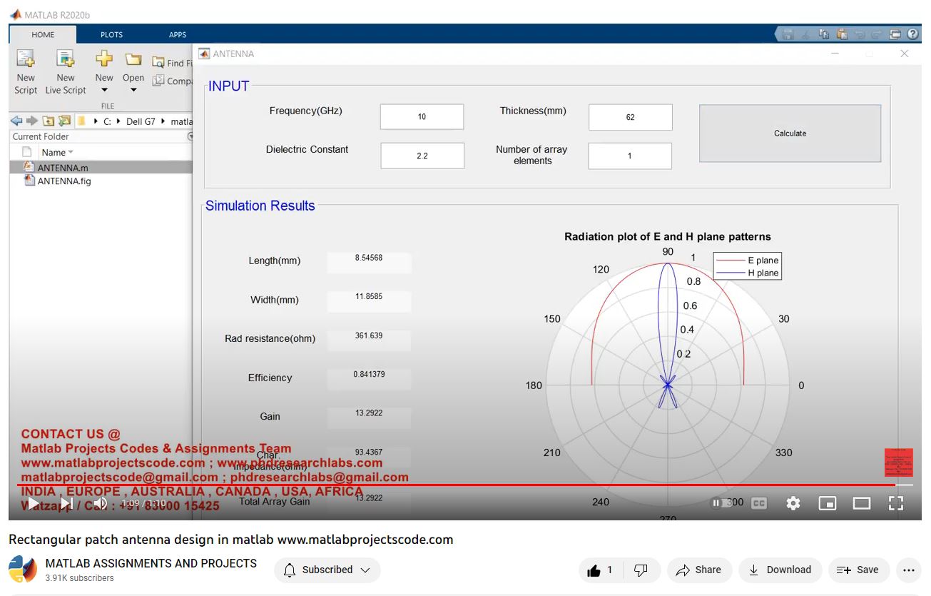 Rectangular Patch Antenna project simulation thumbnail for Electromagnetics and RF Engineering
